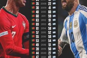 爱游戏体育- 东契奇60分全场比赛回放视频完整版 