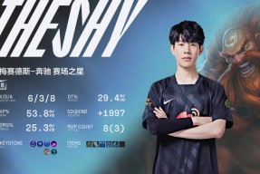 爱游戏-关于TheShy关键节点精彩发挥，中国队带队取胜！的信息